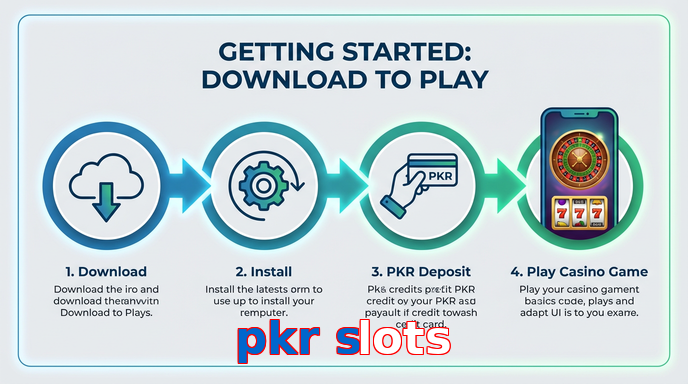 Game list for Pkr Slots gamedownload section